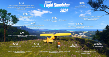 Microsoft Flight Simulator 2024 Microsoft Flight Simulator 2024