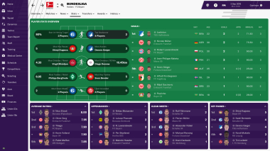 Football Manager 2019 Football Manager 2019