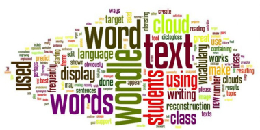 Wordle